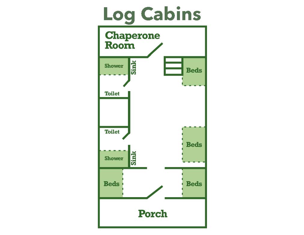 A floor plan of PEEC's Log Cabins