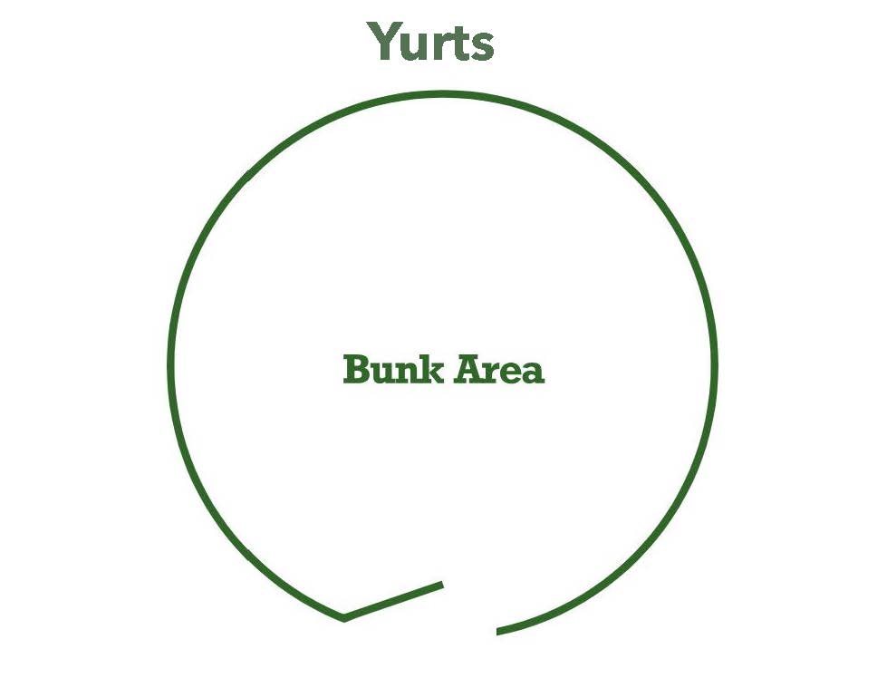 A floor plan of PEEC's Yurts